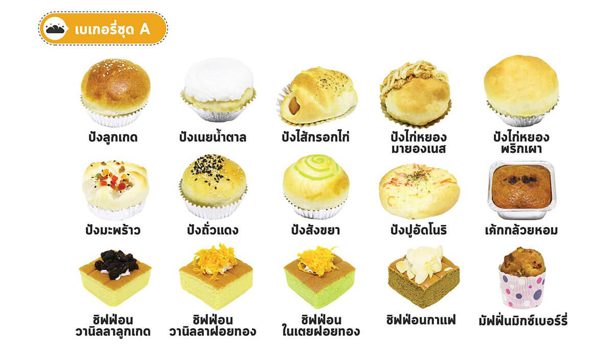 เมนูเบเกอรี่ ชุด A เมนูเบเกอรี่ ชุด A